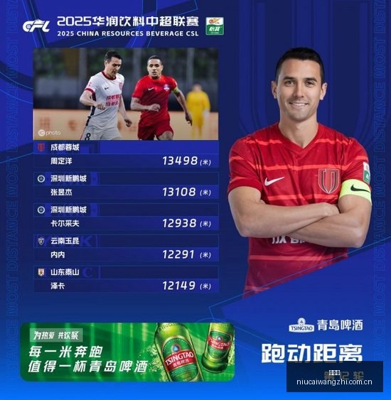 电竞游戏跨,界合作,新玩法备受,牛彩网,体育赛事数据,足球比赛信息,篮球赛事平台,赛事资讯