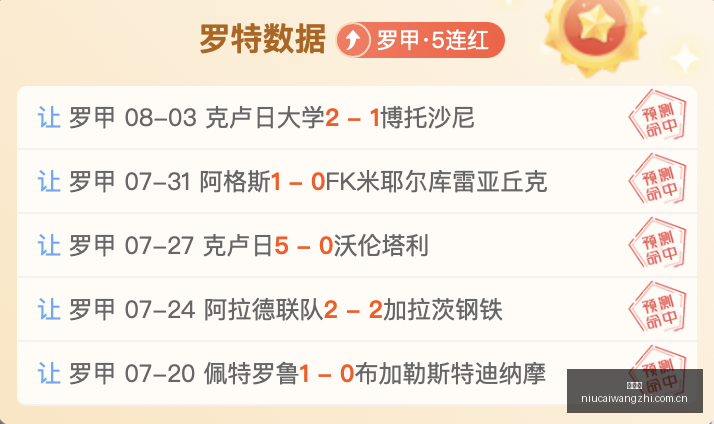 双色球第,期名家精选,推荐,牛彩网,体育赛事数据,足球比赛信息,篮球赛事平台,赛事资讯
