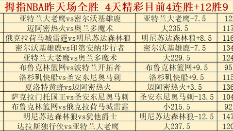 哥伦比亚波哥大战意浓，大乐透专家推荐分析