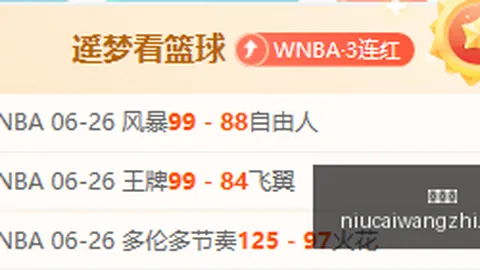 伊劳拉核心角色足球比赛信息：激活球星伊萨克、维尔茨的关键任务